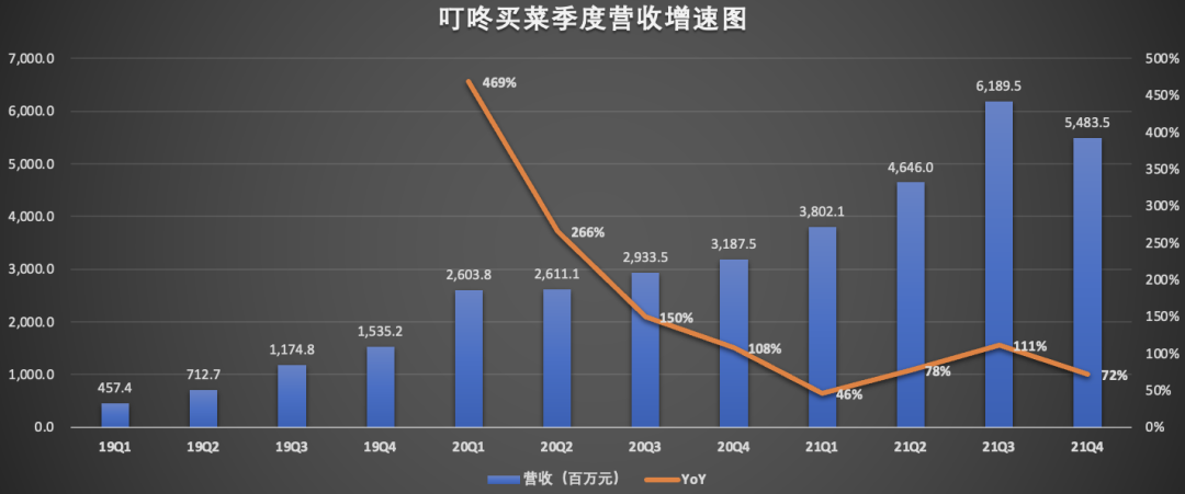 新光光电:H1亏损加剧,营收惨遭腰斩,首发募投项目遭多次延期-第2张图片