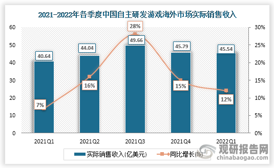 中晟高科：2025年完成重组致收入缩减-第3张图片
