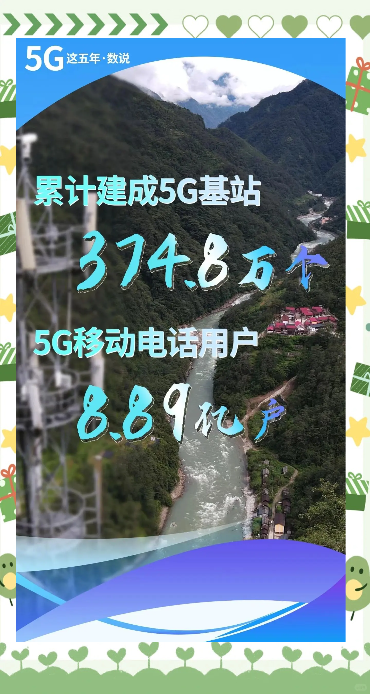 五部门部署有序推进低空场景通信网络建设-第3张图片