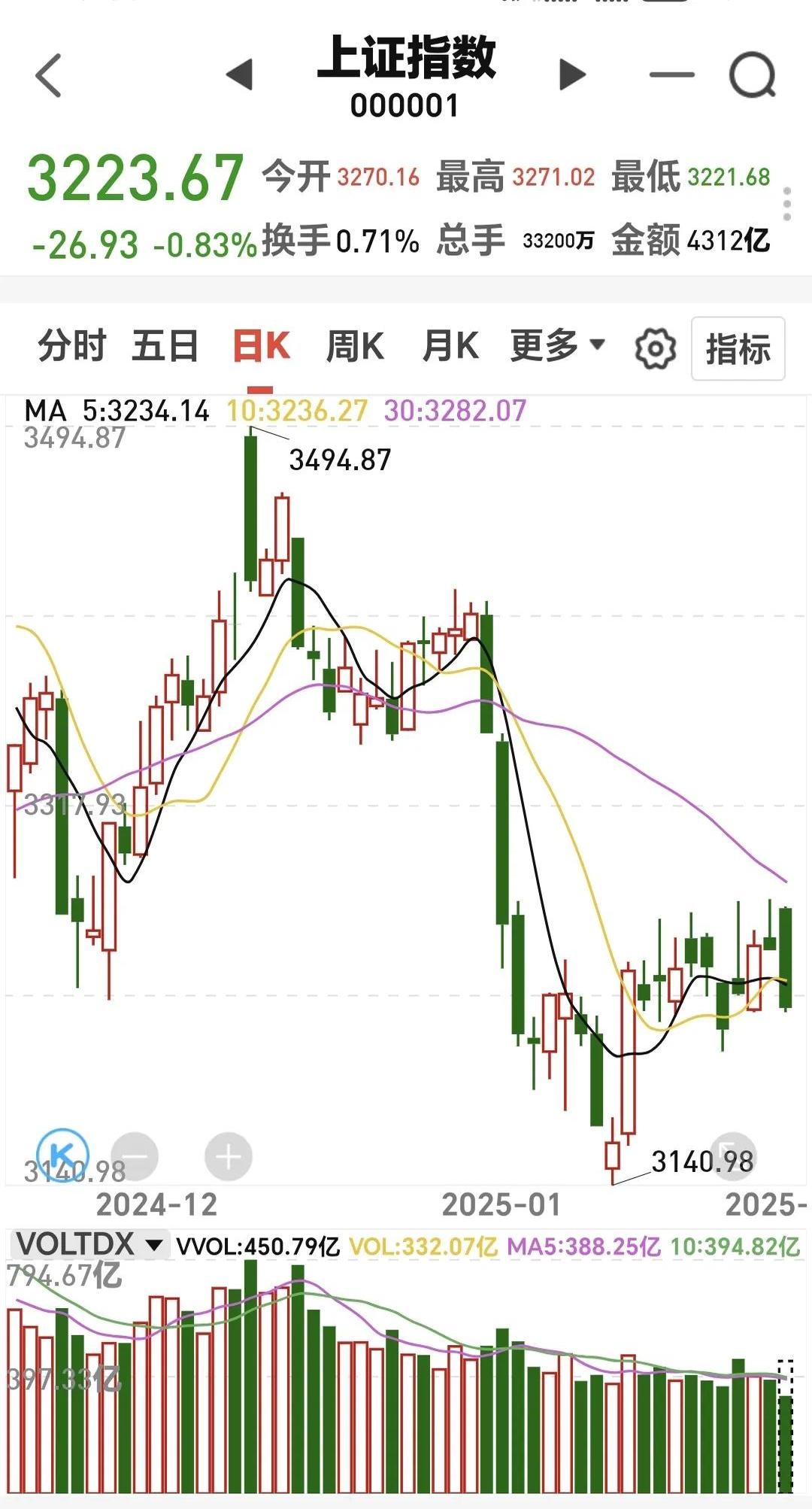 海峡创新(300300.SZ):公司股票交易异常波动 停牌核查-第2张图片