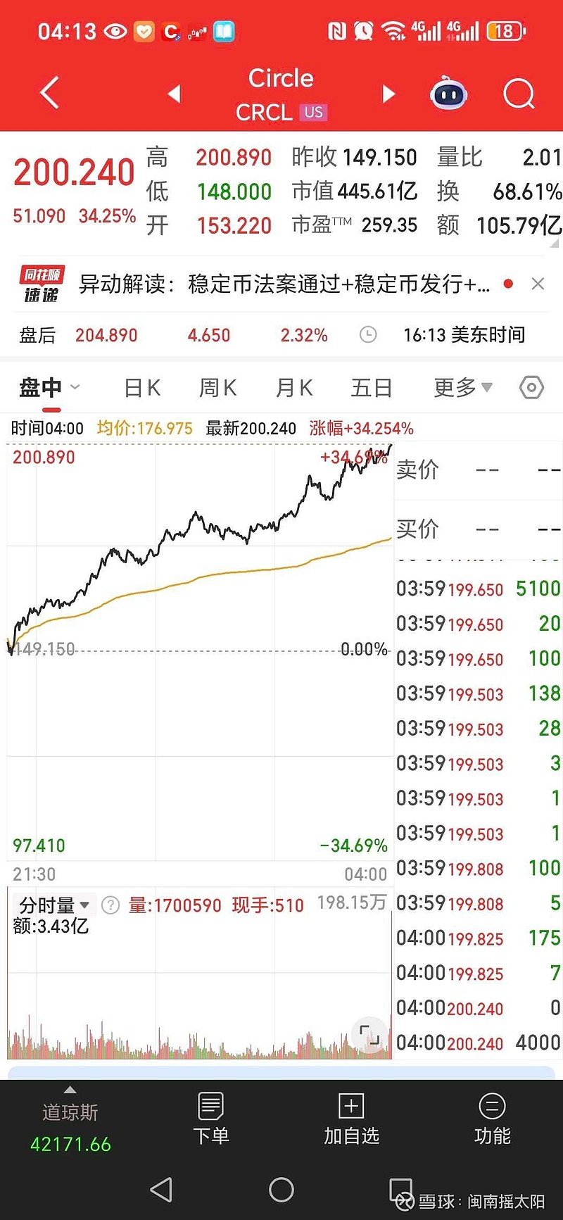 埃斯顿：截至2025年9月30日公司普通股股东总数为114,273户-第3张图片