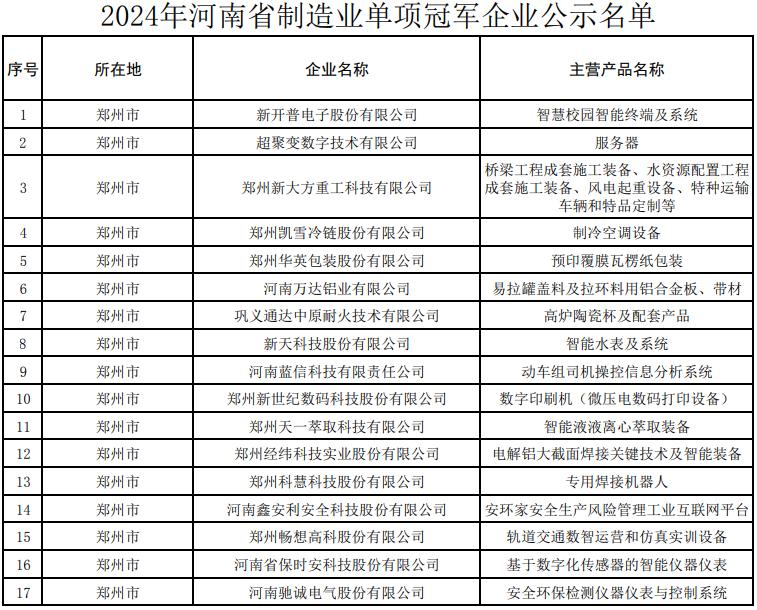 祥鑫科技：供应超聚变数字技术有限公司产品-第2张图片