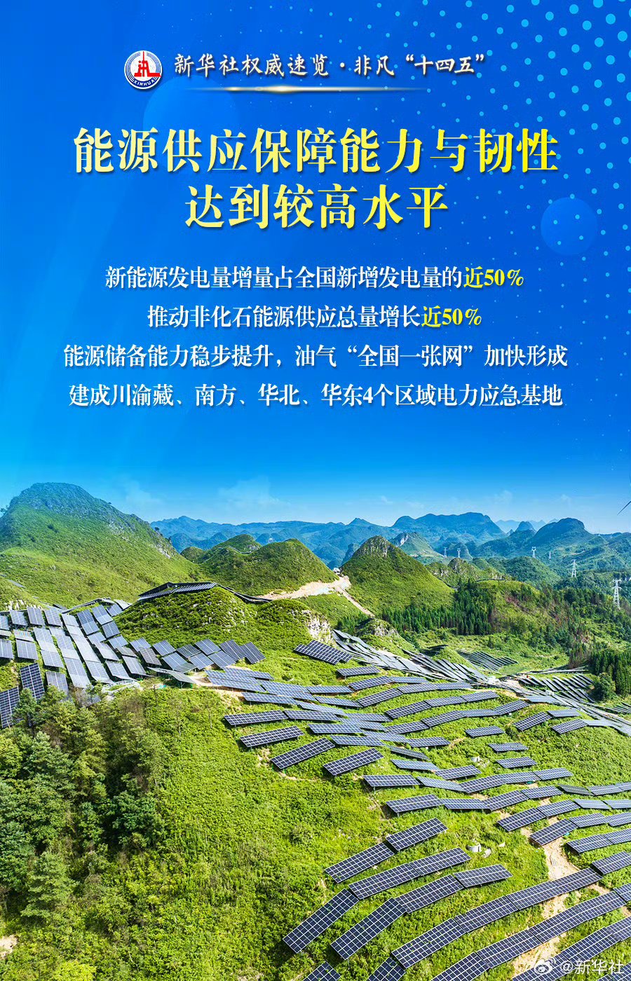 下游市场快速增长龙蟠科技持续增加锂电材料产能-第2张图片