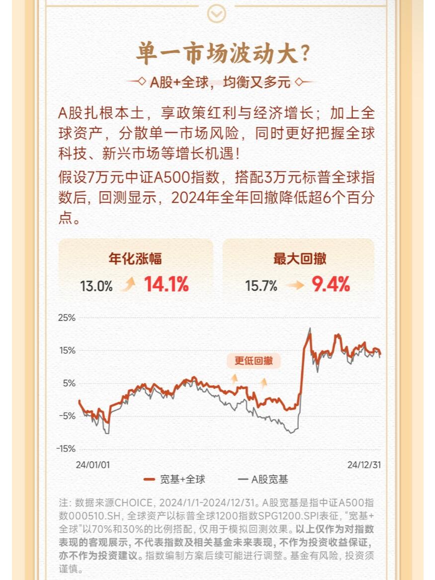 债市收盘|超长债大幅调整全天上行超3bp，收益率创2个月来新高-第3张图片