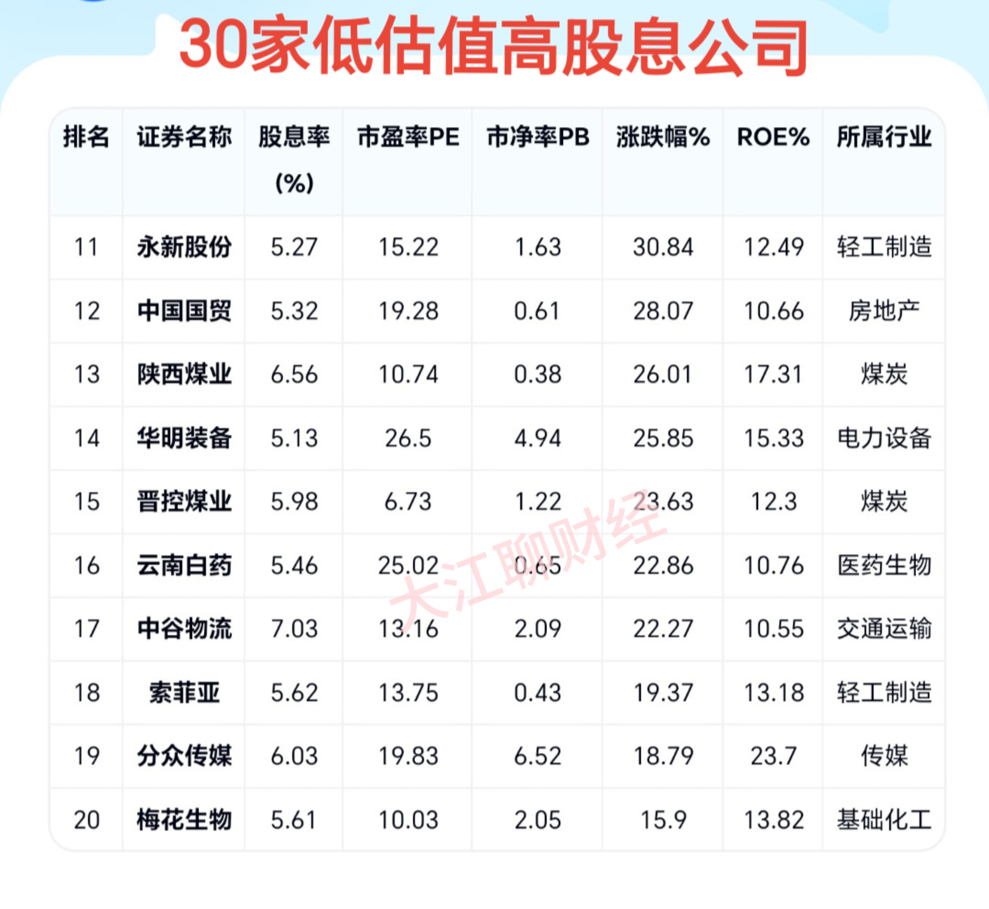 保立佳(301037)2025年三季报简析:净利润同比增长110.21%,短期债务压力上升-第3张图片