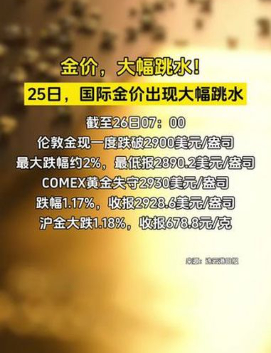 全线跳水!加密货币,暴跌!发生了什么?-第2张图片