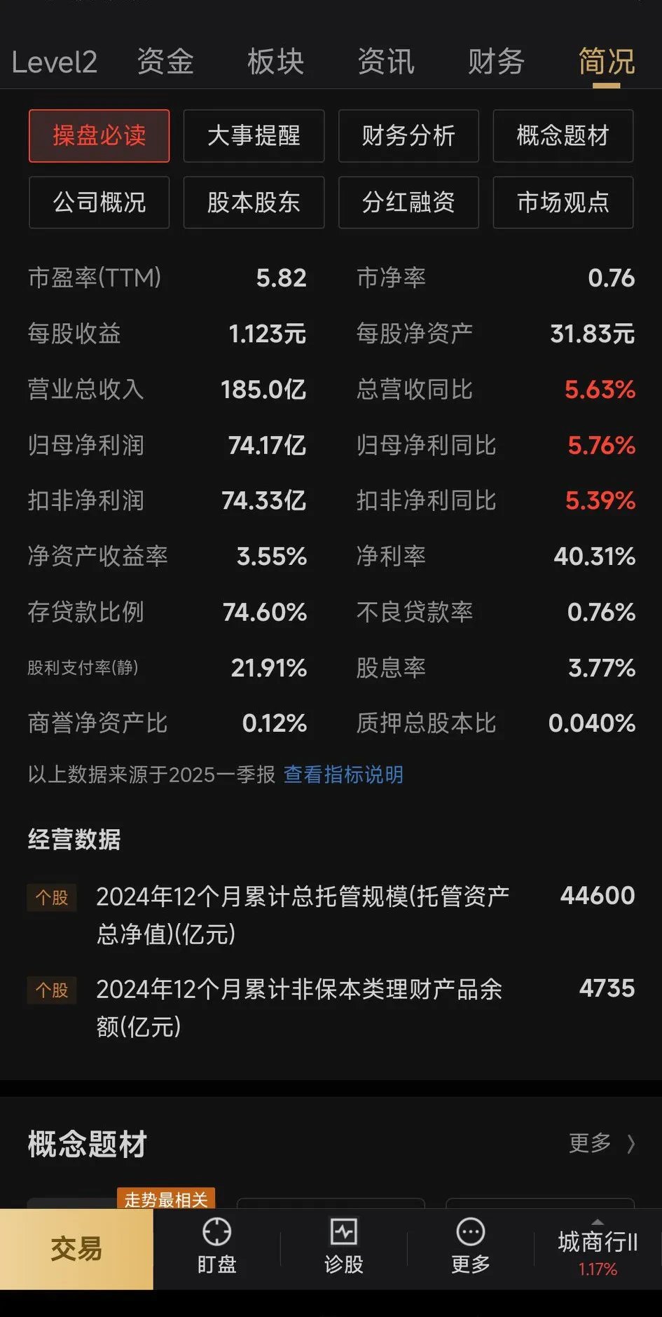 宝莫股份:截止2025年9月10日收盘股东总数为41,593名-第3张图片