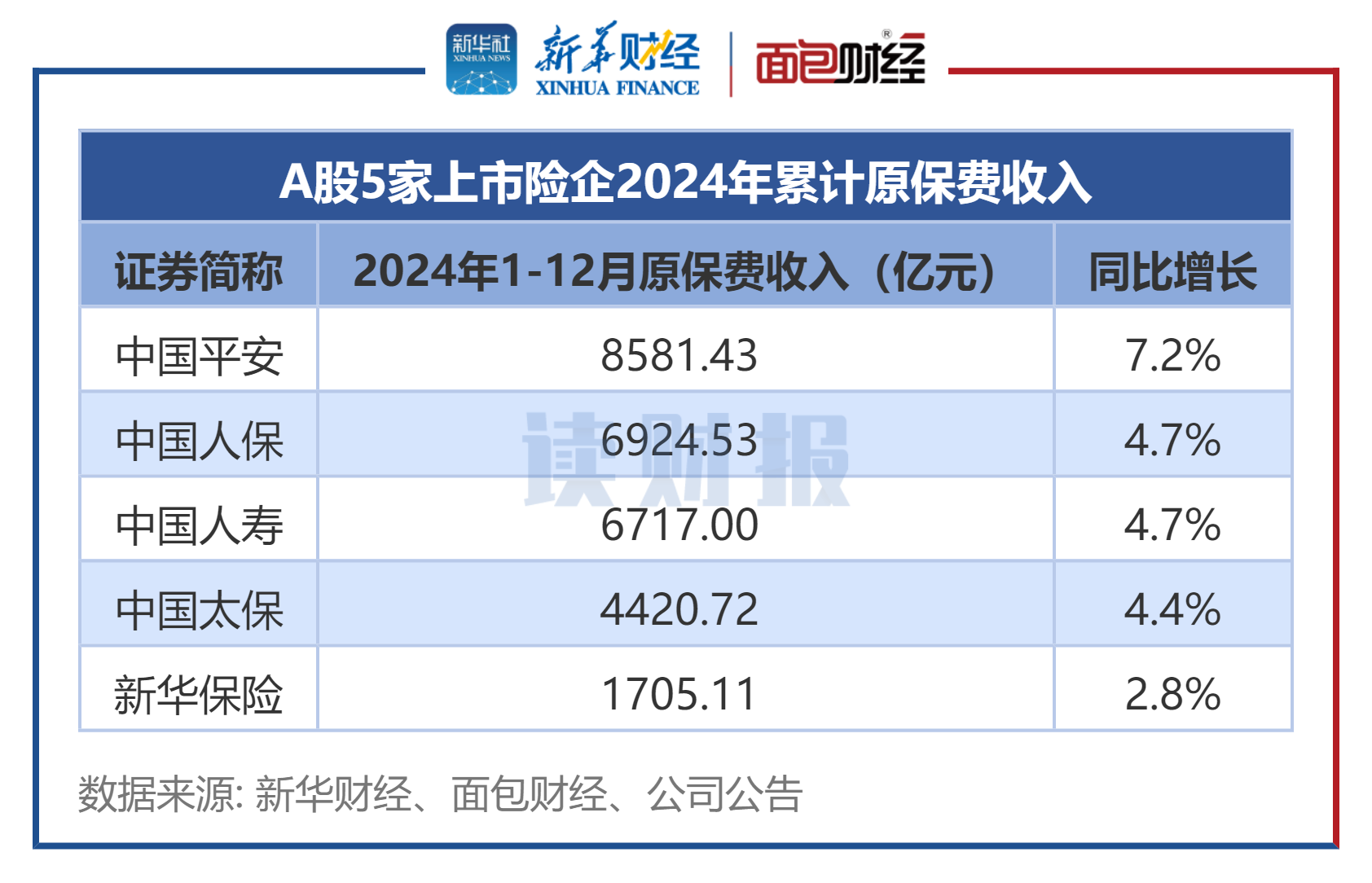 亚光科技(300123)2025年三季报简析:净利润同比下降20.42%,短期债务压力上升-第3张图片