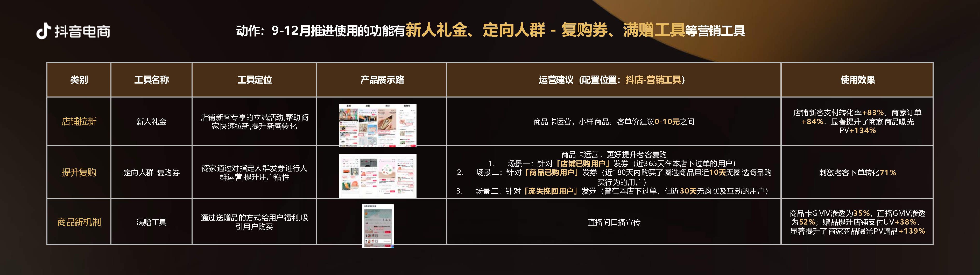 加码优质内容,助推创作常新,抖音2025创作者大会发布四大计划-第3张图片