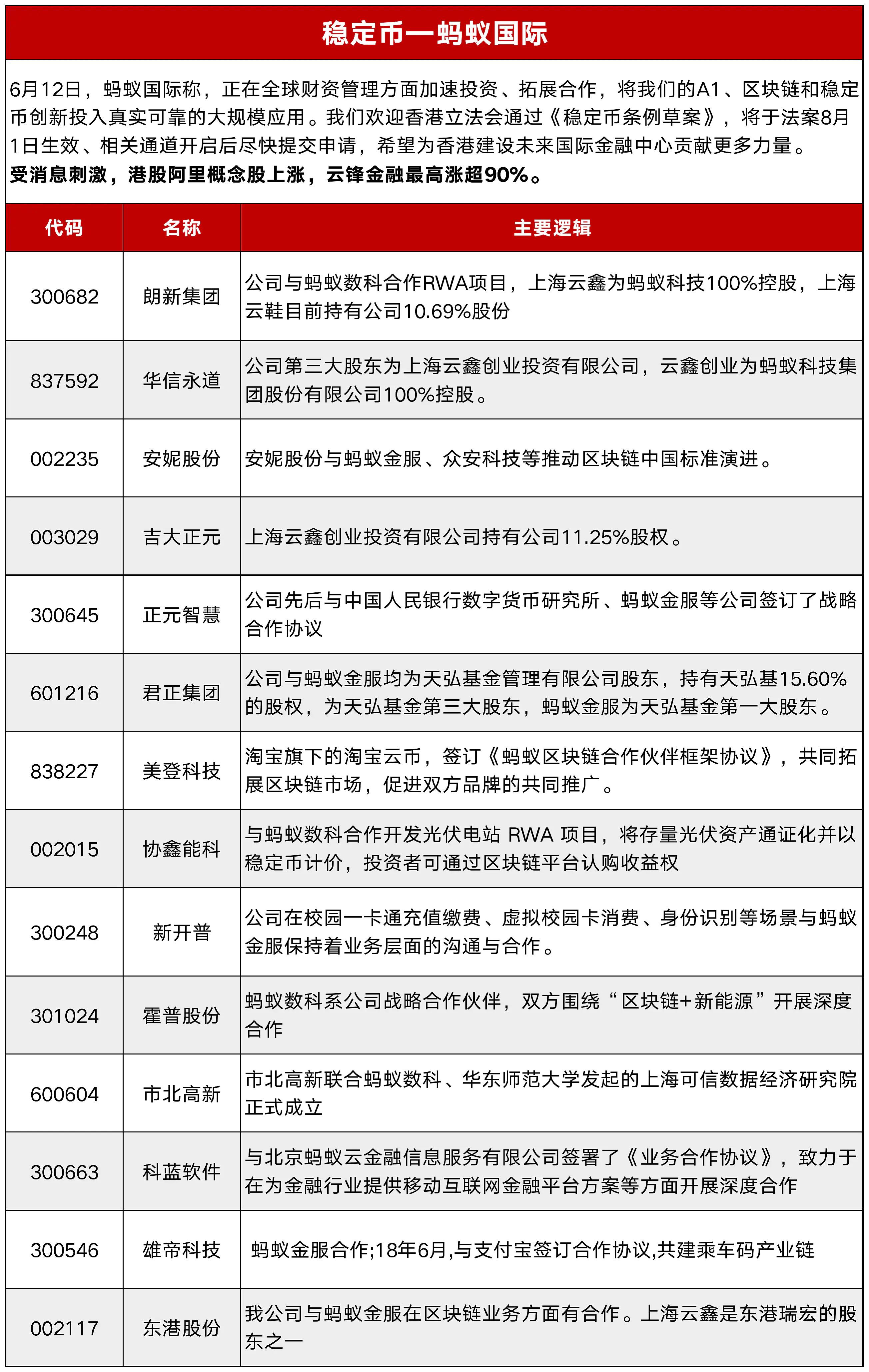 机构：电力板块有望迎来盈利改善和价值重估-第2张图片