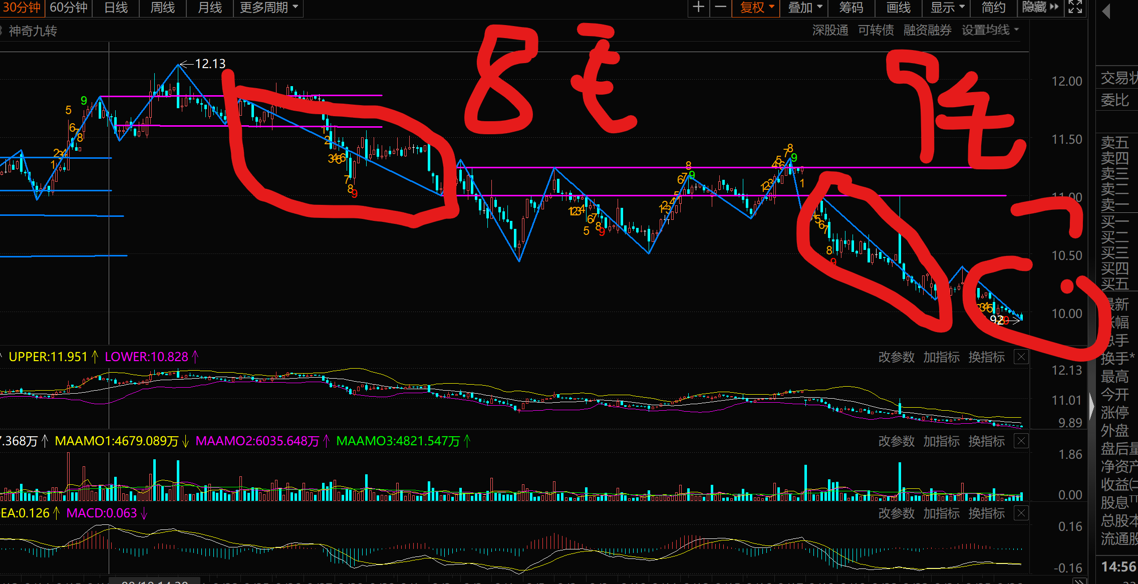 银邦股份：截至2025年9月30日股东户数为56846-第2张图片