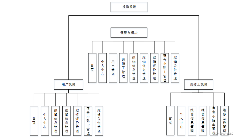 中国电研获得发明专利授权：“口腔不规则解剖结构的自动测量方法、系统和计算机设备”-第2张图片