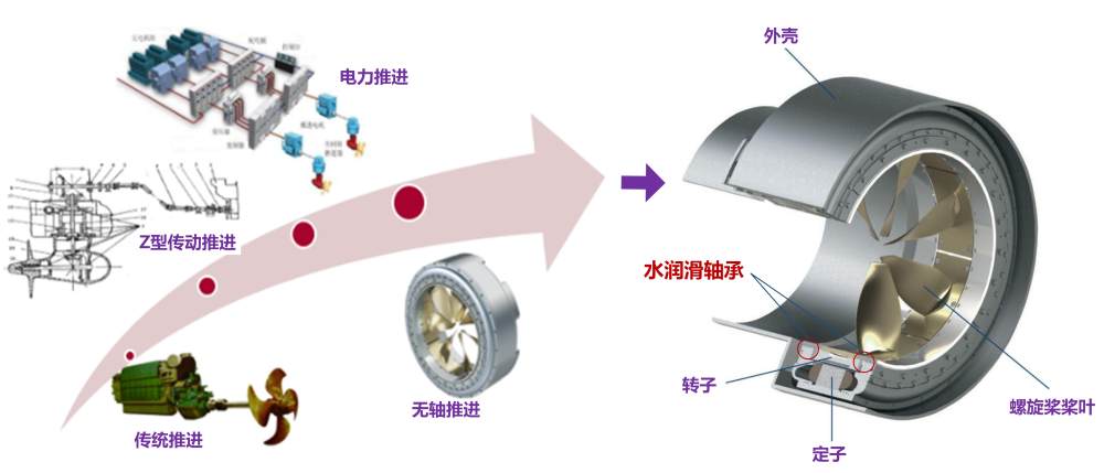 儒竞科技:系统性推进技术储备向新兴应用场景的价值转化-第2张图片