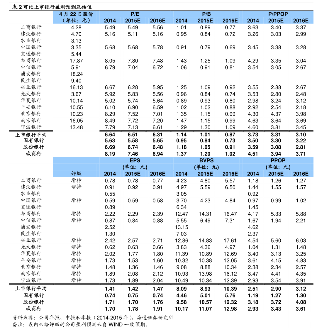 华致酒行：截至2026年1月9日股东人数为16,549户-第2张图片