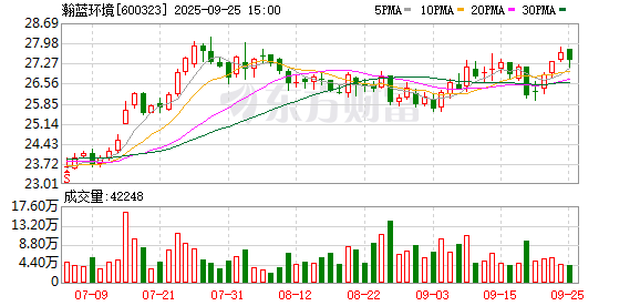 中银证券:2025年度第三期短期融资券发行结果公告-第2张图片