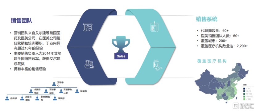 格隆汇公告精选�蚪∈⒓�团:拟投资1.8亿元建设年产6000万双中高档棉袜和3000万件服装项目;金发科技:公司间接持有宇树科技的股权比例极低-第2张图片