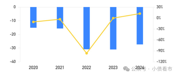 格力博:存货规模与跌价计提风险说明-第3张图片