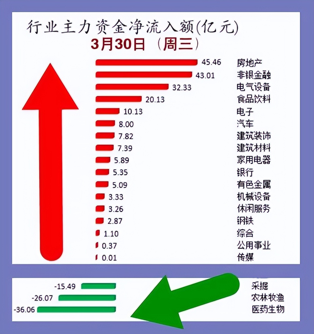 127股连续5日或5日以上获主力资金净买入-第2张图片