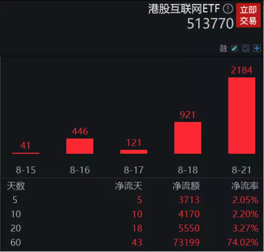 钛白粉概念涨5.47%,主力资金净流入11股-第2张图片
