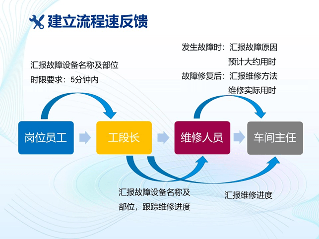 大富科技获得发明专利授权:“调试工具及调试设备”-第2张图片
