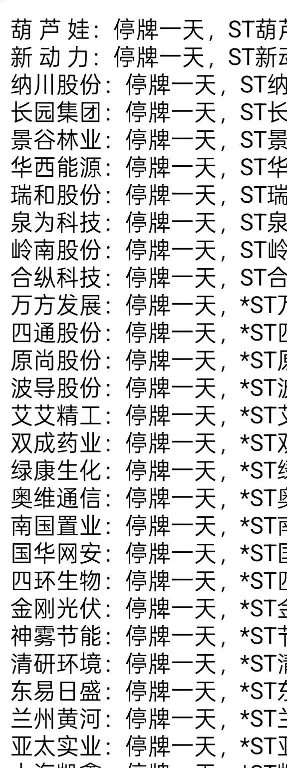 ST纳川子公司超标排污被罚11.6万元，近1年无研报覆盖-第2张图片