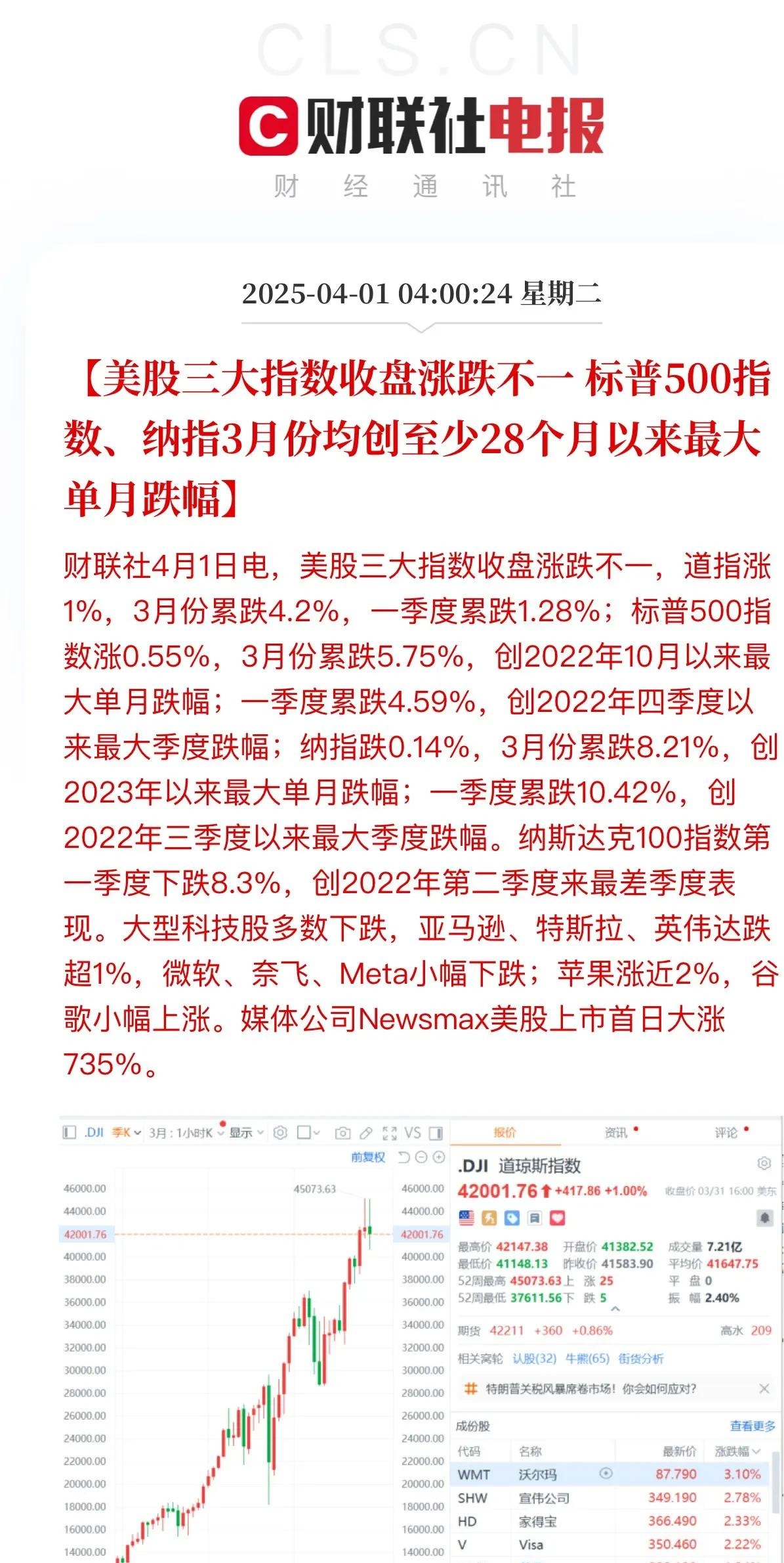 西大门涨8.39%,股价创历史新高-第2张图片