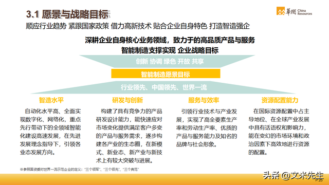 制造业加快数智化转型-第3张图片