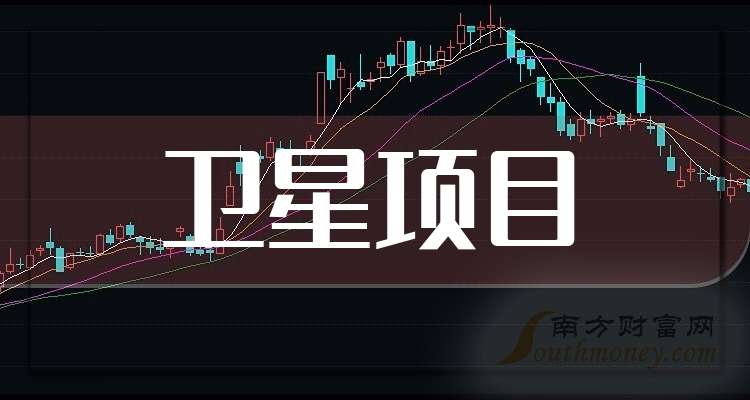 中国卫星成交额超150亿元-第2张图片