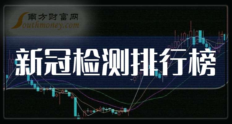 丽珠集团终止PD-1项目 计提资产减值准备1.75亿元-第2张图片
