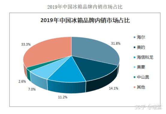 海尔智家获得发明专利授权:“一种衣物处理装置”-第2张图片