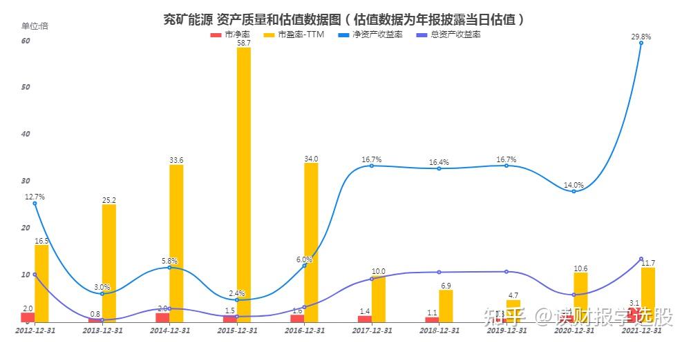 兖矿能源获得实用新型专利授权：“孤岛工作面底板涌水监测治理装置”-第2张图片