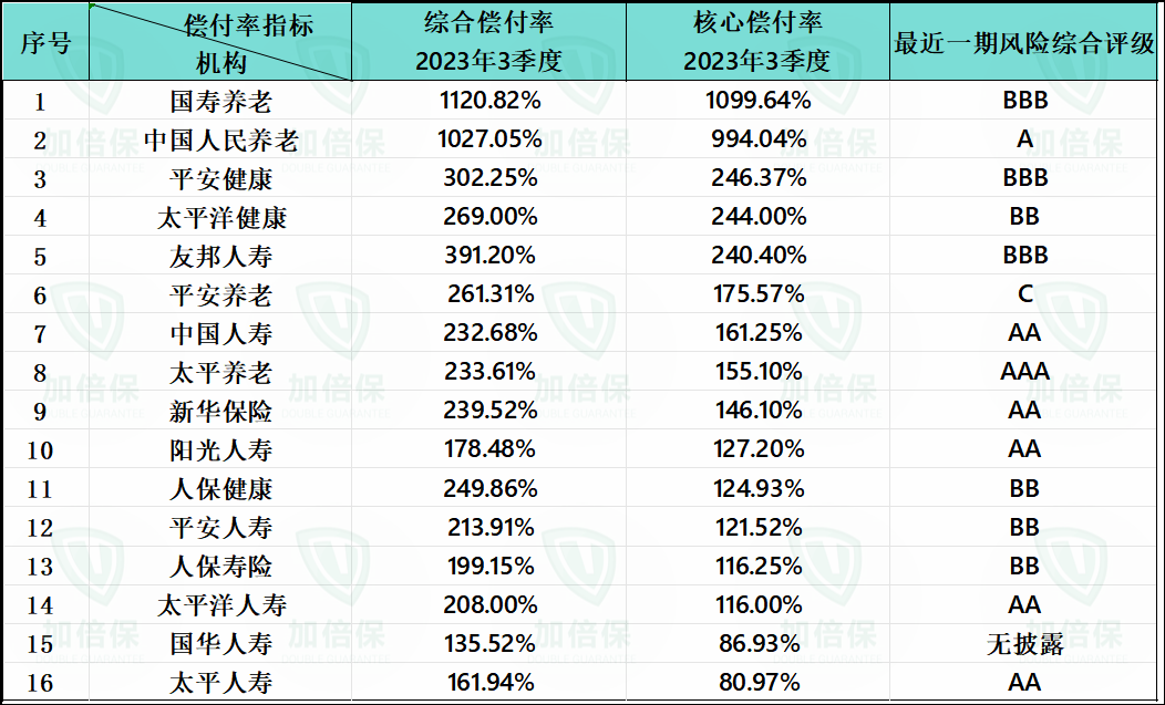 绿岛风：截至2026年1月10日公司股东总户数为6,052户-第2张图片