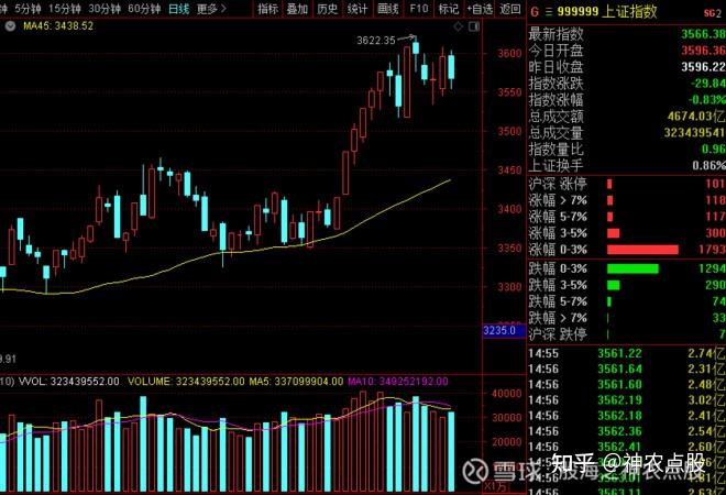 航运概念上涨0.83%,6股主力资金净流入超5000万元-第3张图片