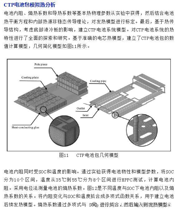 宁德时代获得发明专利授权：“碳质材料及其制备方法、以及含有其的二次电池和用电装置”-第3张图片