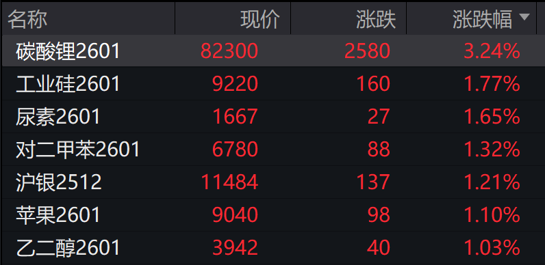 15天13板后，这家公司跌了-第2张图片