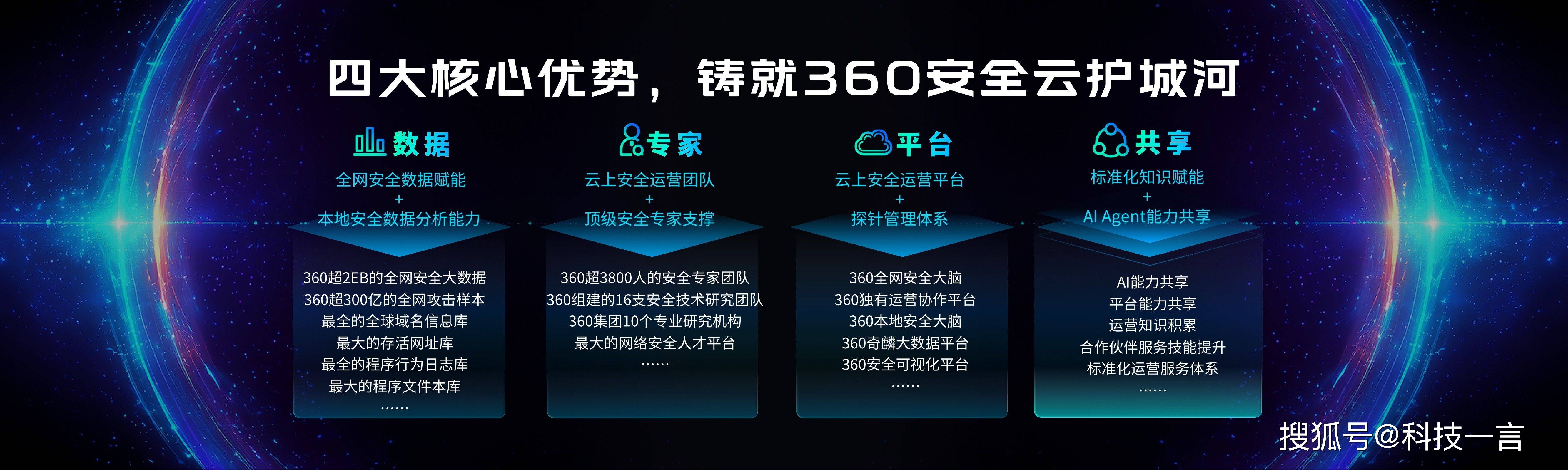 天融信:为卫星互联网头部企业提供网络安全产品与安全服务-第3张图片