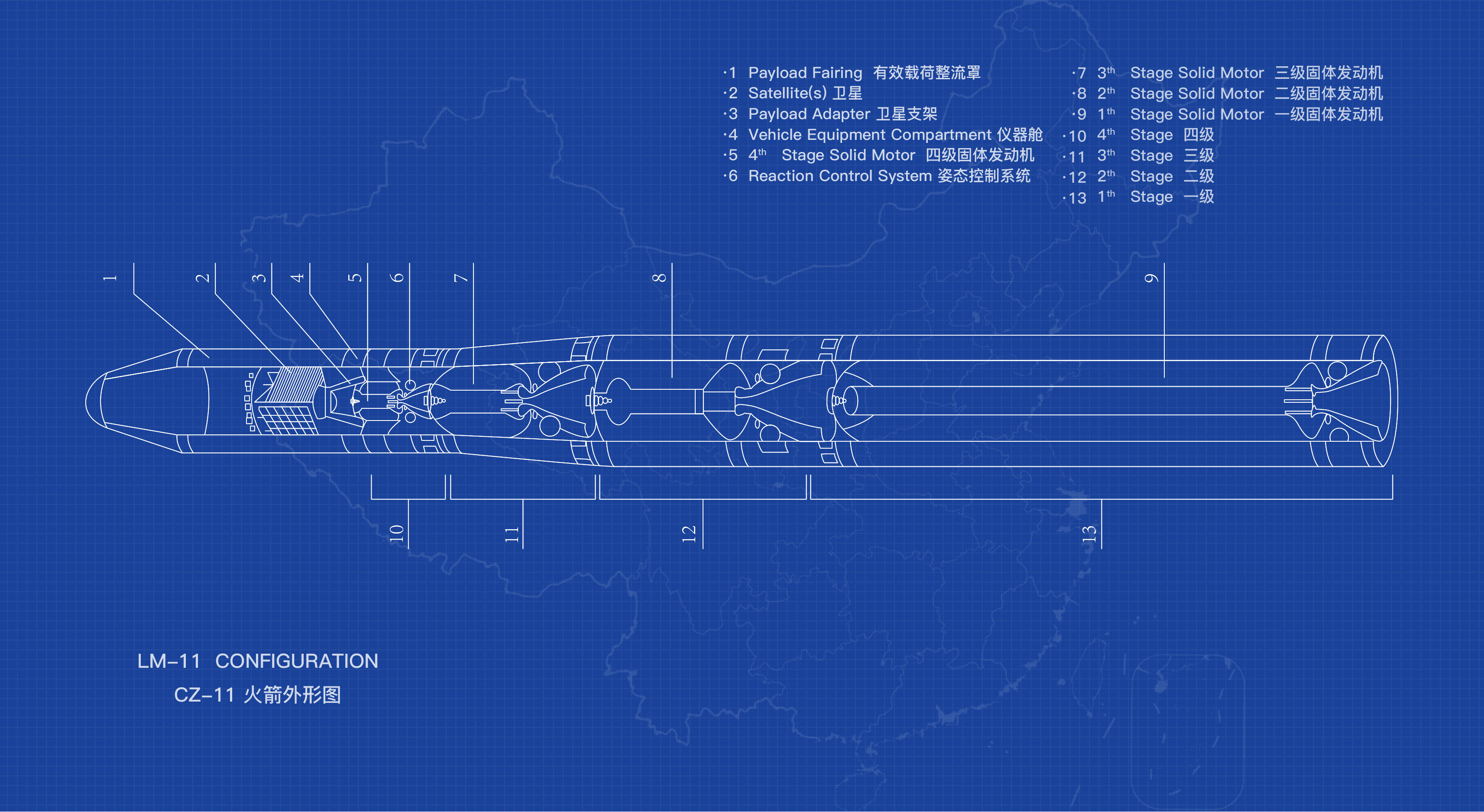 59岁长征十一号总指挥，带出百亿航天公司，还把泡泡玛特送上太空-第2张图片
