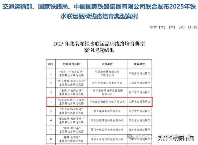 晋控电力:采取十项措施降本增效-第2张图片