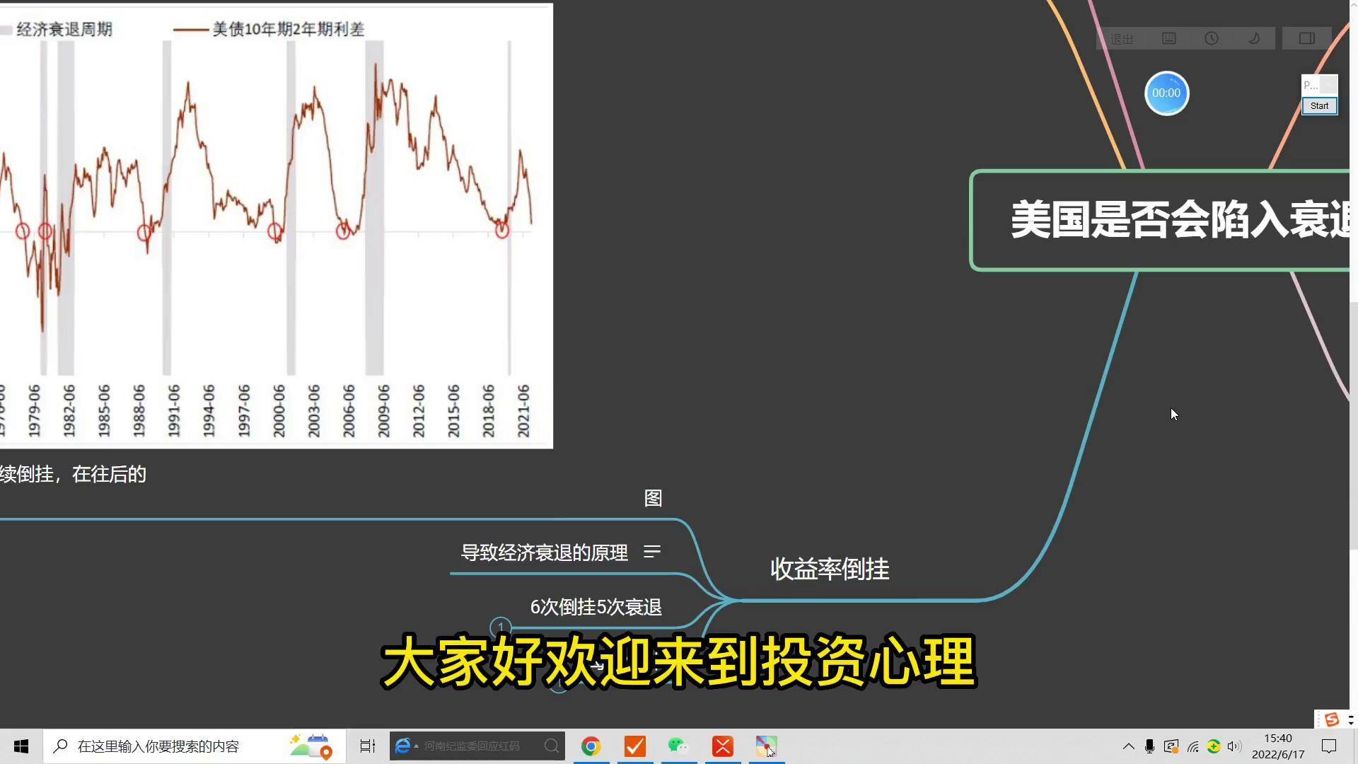 政府停摆或将结束 美债收益率周一上涨-第3张图片