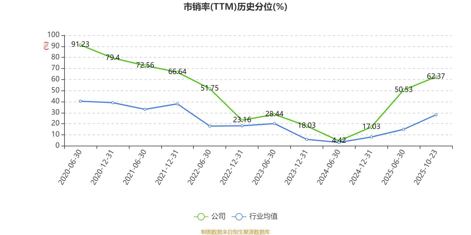 侨银股份:11月21日高管郭倍华减持股份合计30万股-第2张图片
