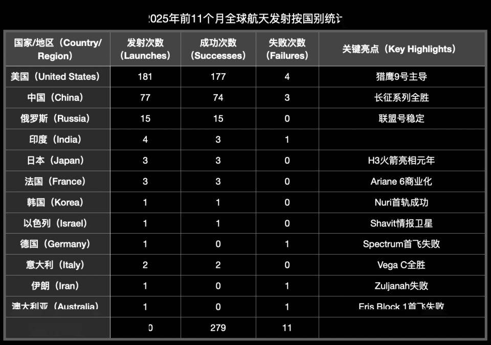 南网数字:公司产品未直接应用于商业航天领域-第3张图片
