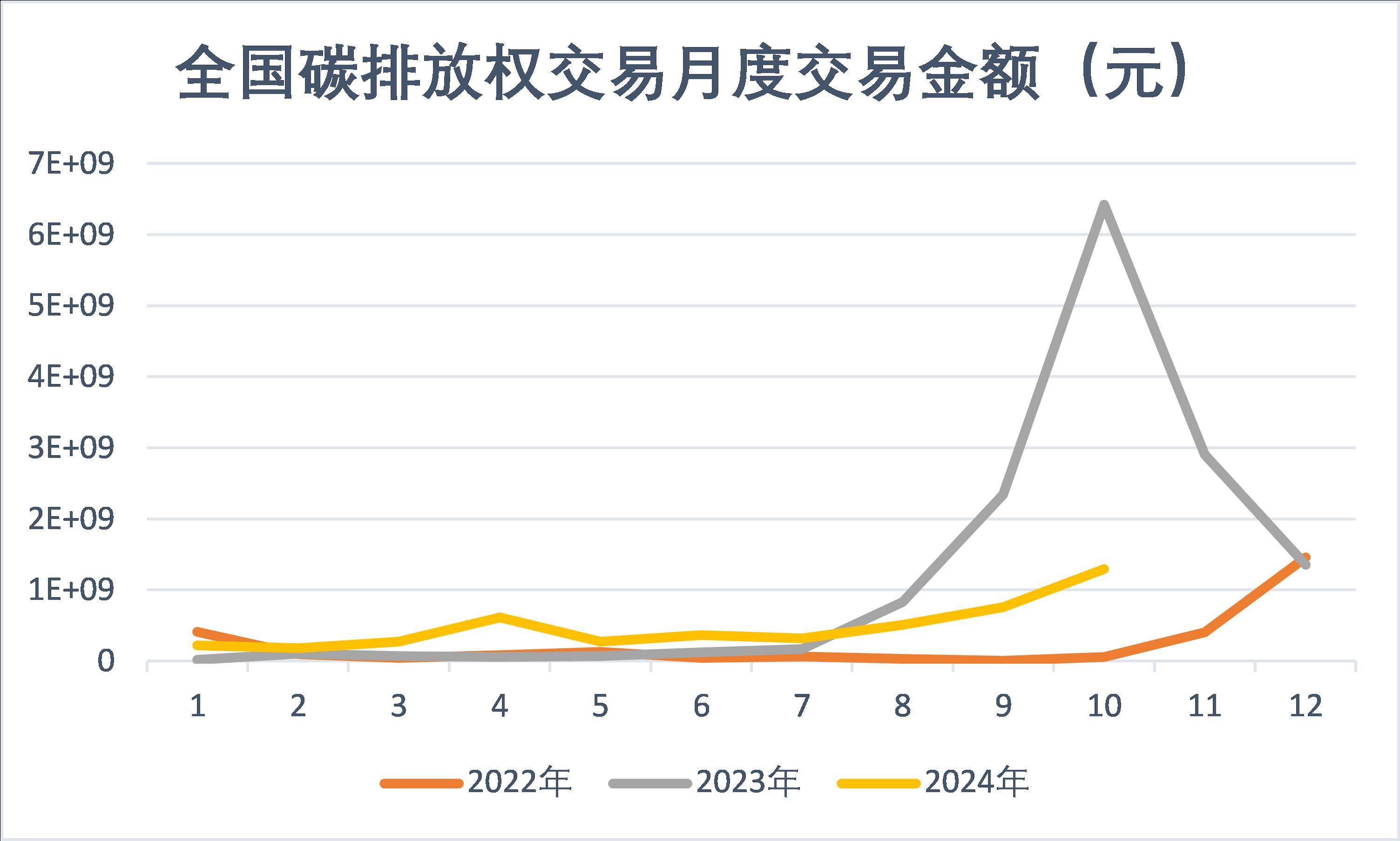 汇金通10月28日大宗交易成交5934.93万元-第2张图片