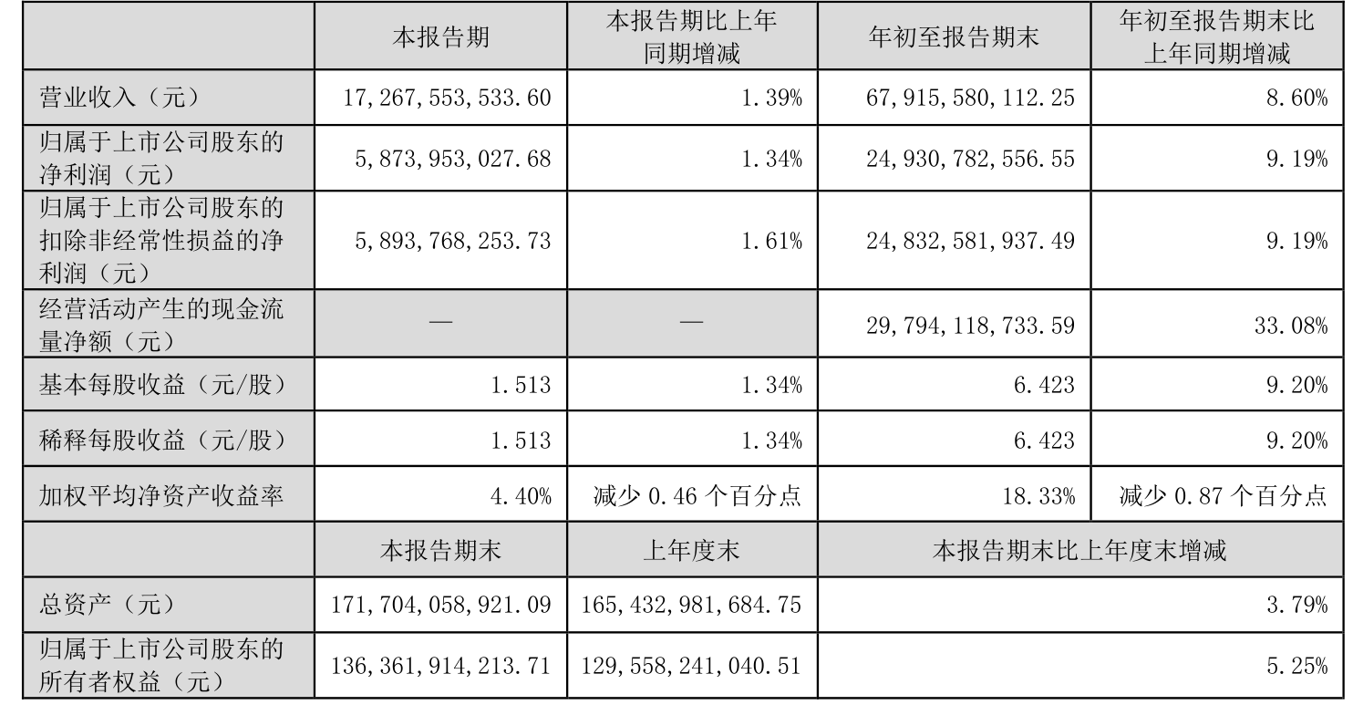 保立佳(301037)2025年三季报简析:净利润同比增长110.21%,短期债务压力上升-第2张图片