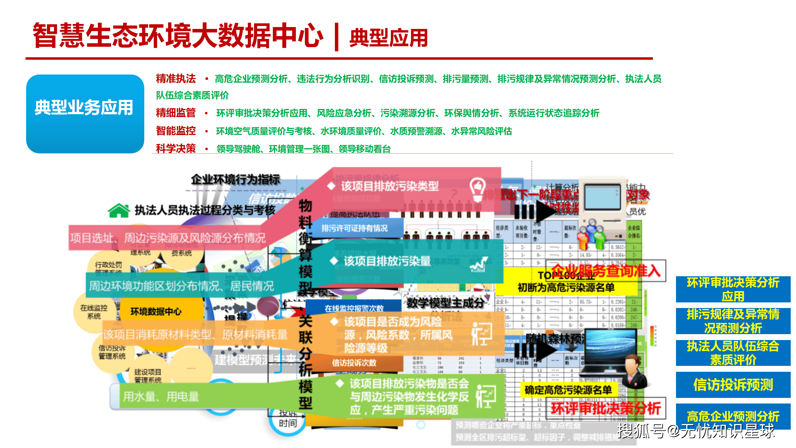 健全人工智能前瞻型治理体系-第2张图片
