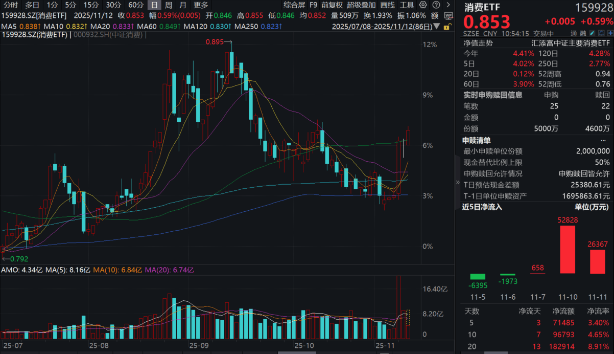 港股将迎解禁高峰 增量资金正在加码-第2张图片
