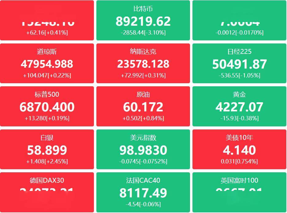 A股新信号！险资等资金强劲扫货-第2张图片
