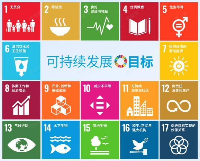 【ESG动态】中环海陆(301040.SZ)获华证指数ESG最新评级CCC,行业排名第342-第3张图片