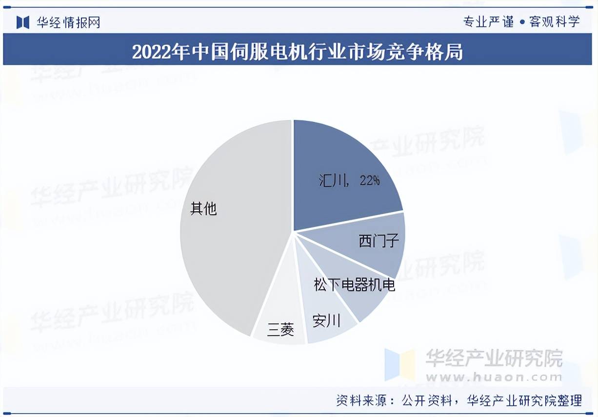 埃斯顿：截至2025年9月30日公司普通股股东总数为114,273户-第2张图片
