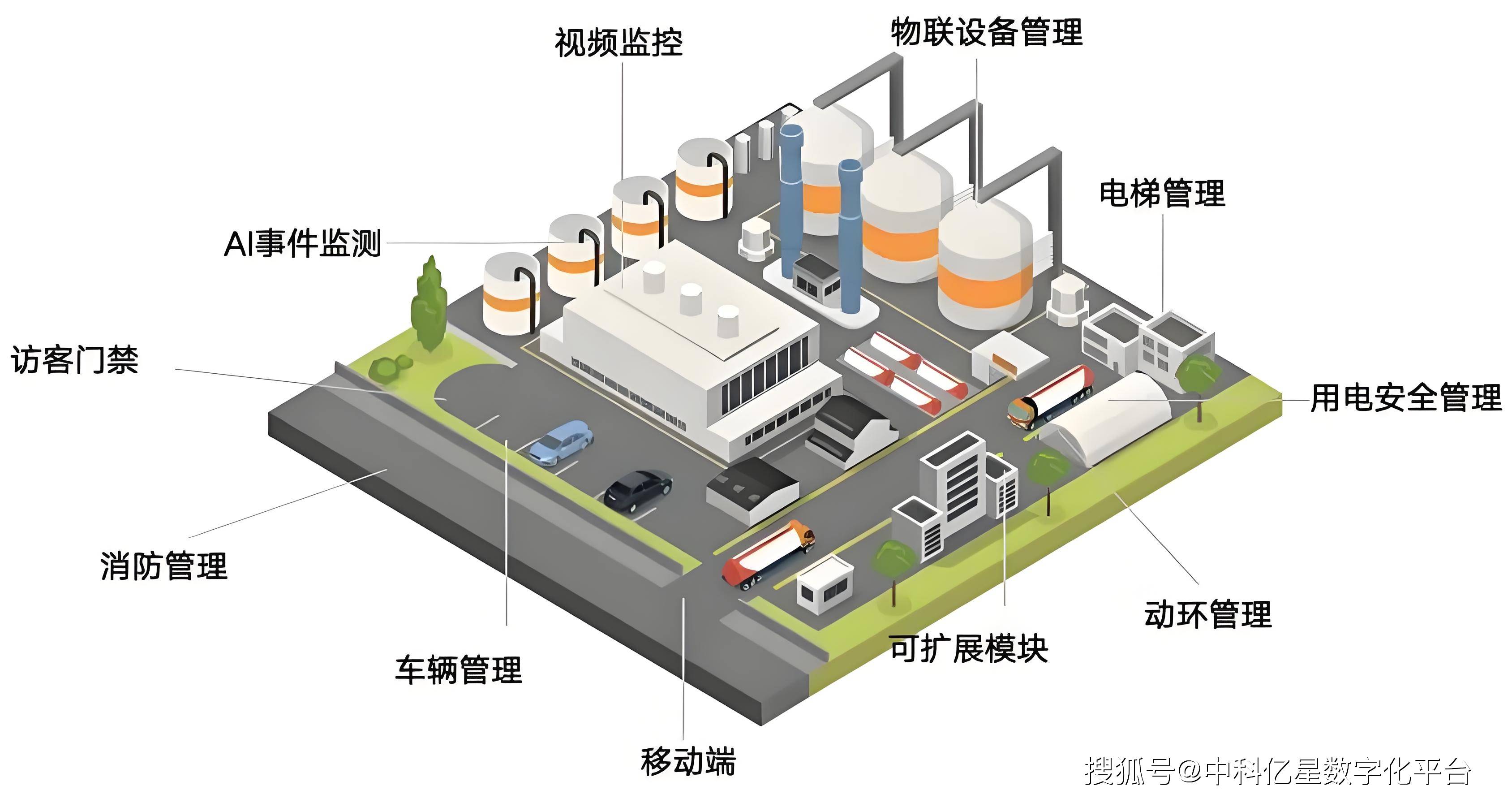 工业具身智能落地兴发集团,AI开始接管工厂-第3张图片