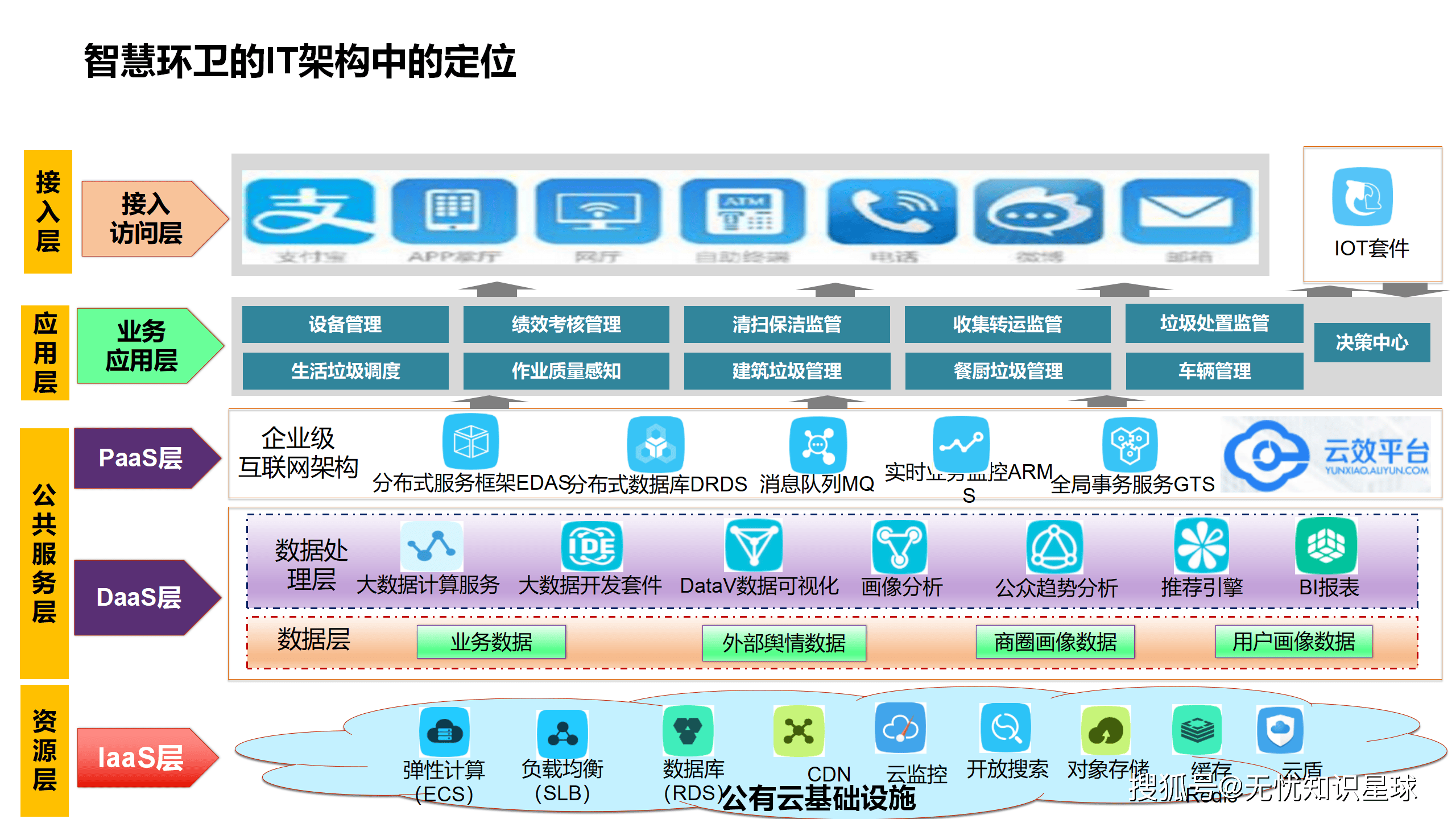 健全人工智能前瞻型治理体系-第3张图片